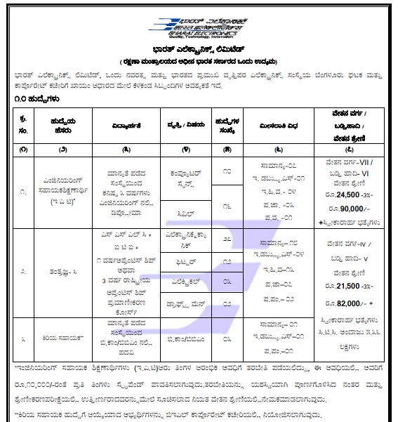 bel recruitment 2023 notification